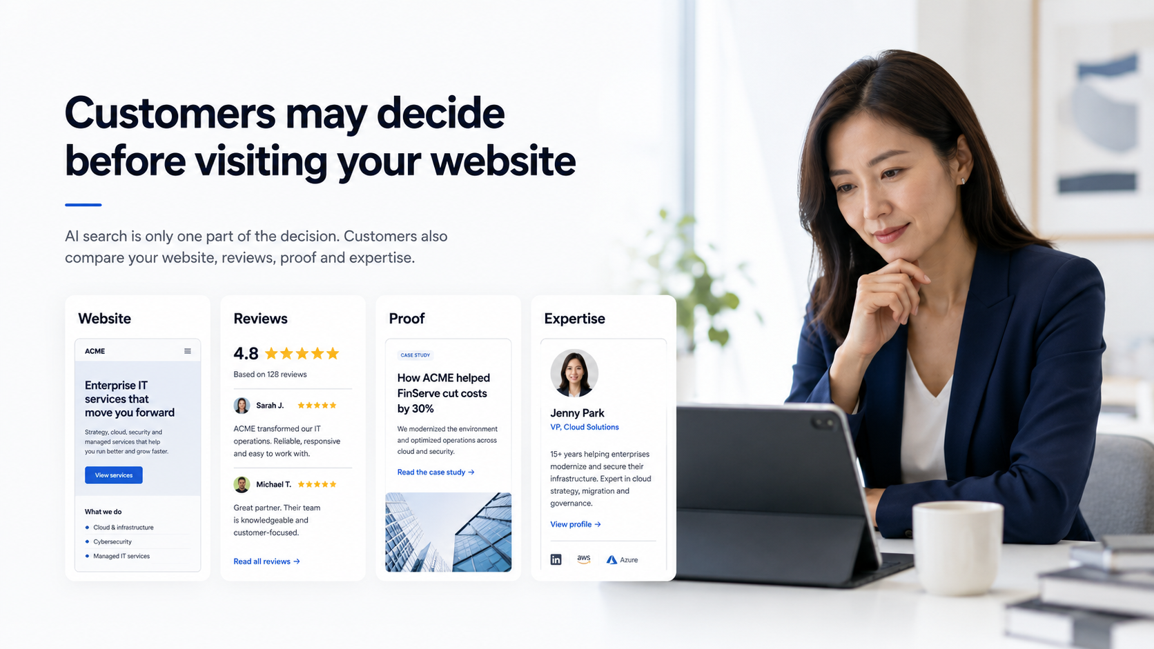 Customers compare website, reviews, proof and expertise before visiting your site